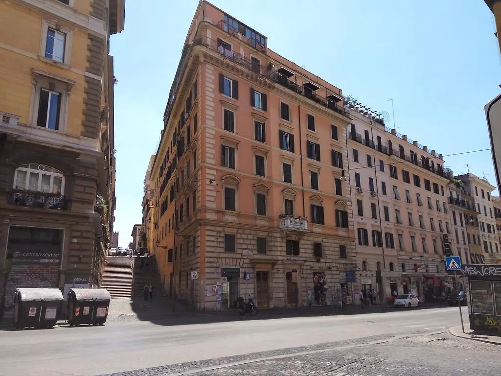 Holiday home Roman Apartment In Via Cavour